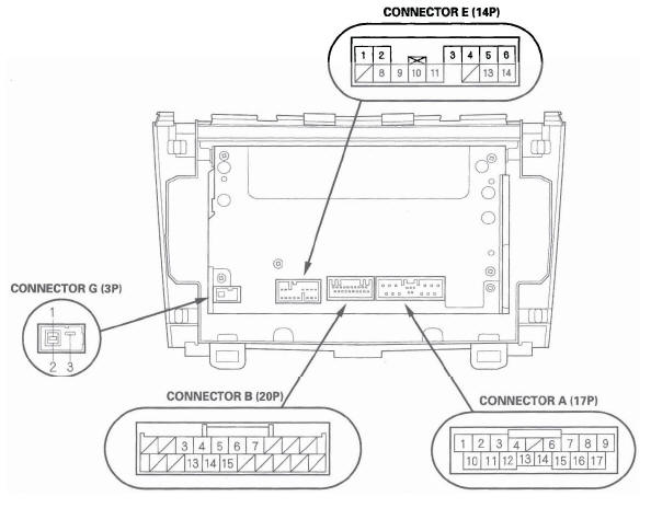 Honda CR-V. Audio System