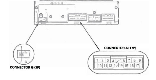 Honda CR-V. Audio System