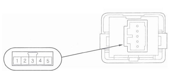 Honda CR-V. Audio System