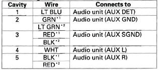 Honda CR-V. Audio System