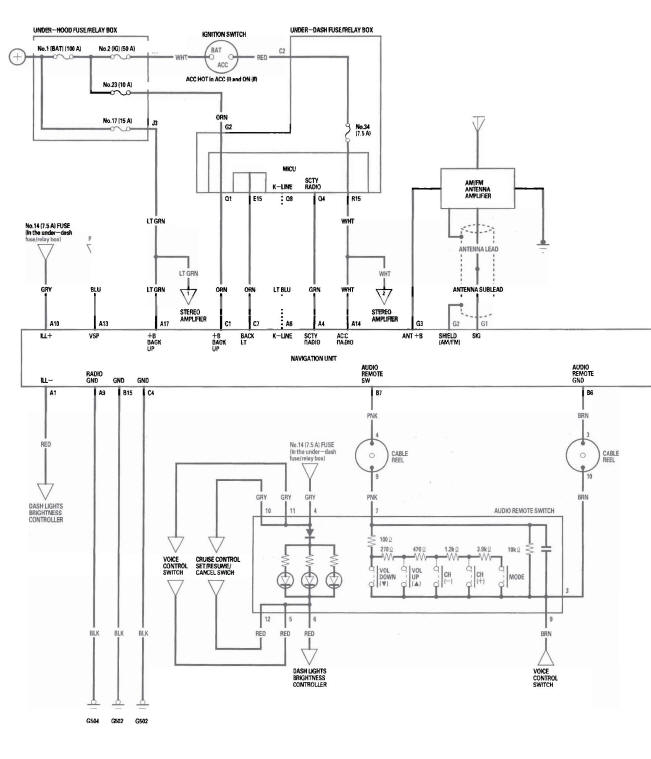 Honda CR-V. Audio System