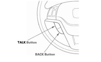 Honda CR-V. Navigation System