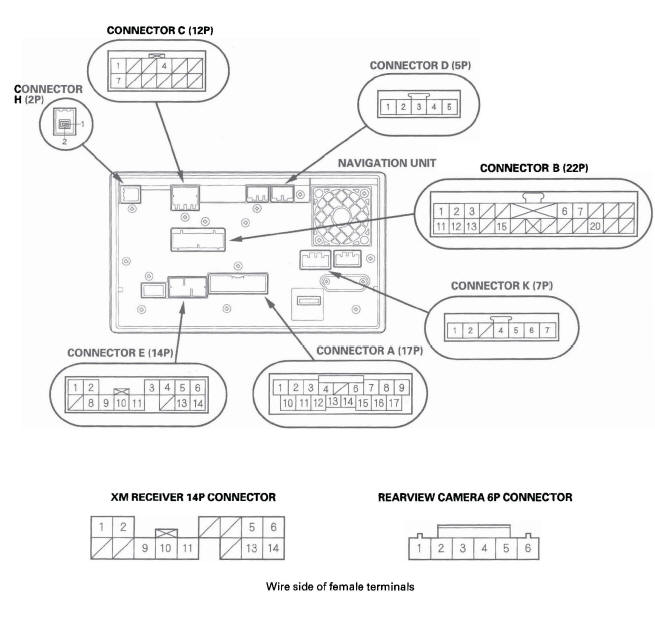 Honda CR-V. Navigation System