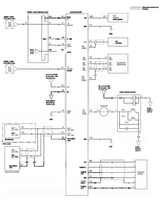 Honda CR-V. Navigation System