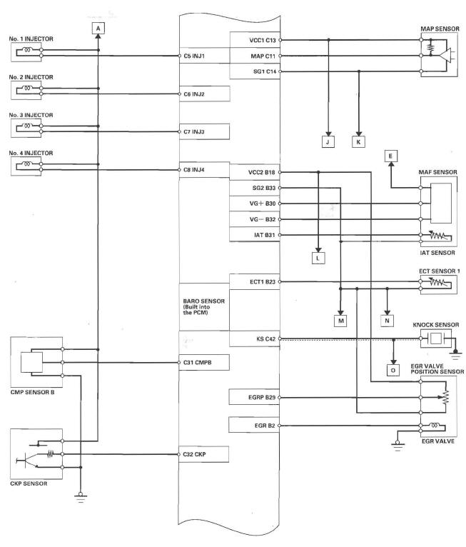 Honda CR-V. Fuel and Emissions Systems