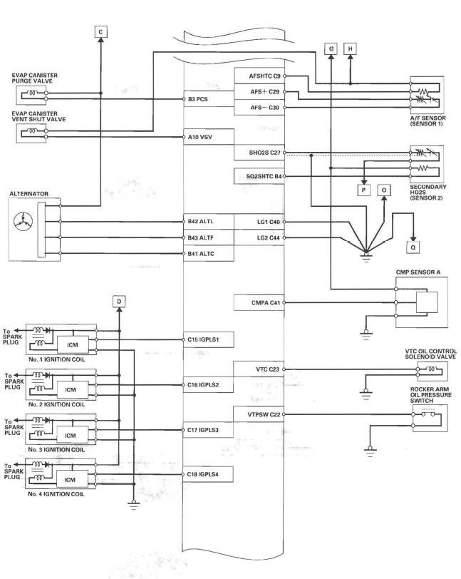 Honda CR-V. Fuel and Emissions Systems