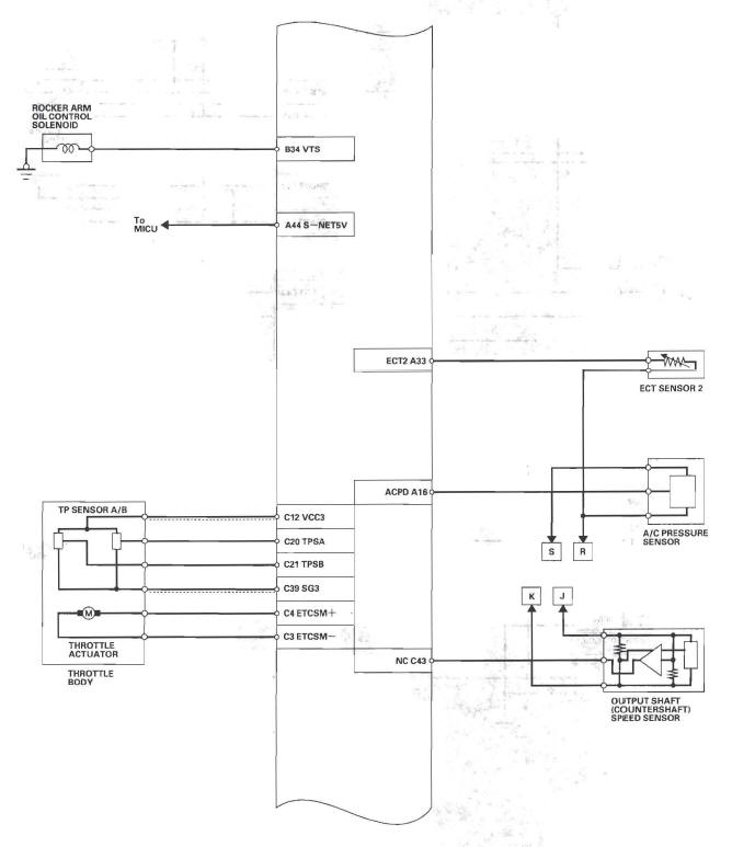 Honda CR-V. Fuel and Emissions Systems