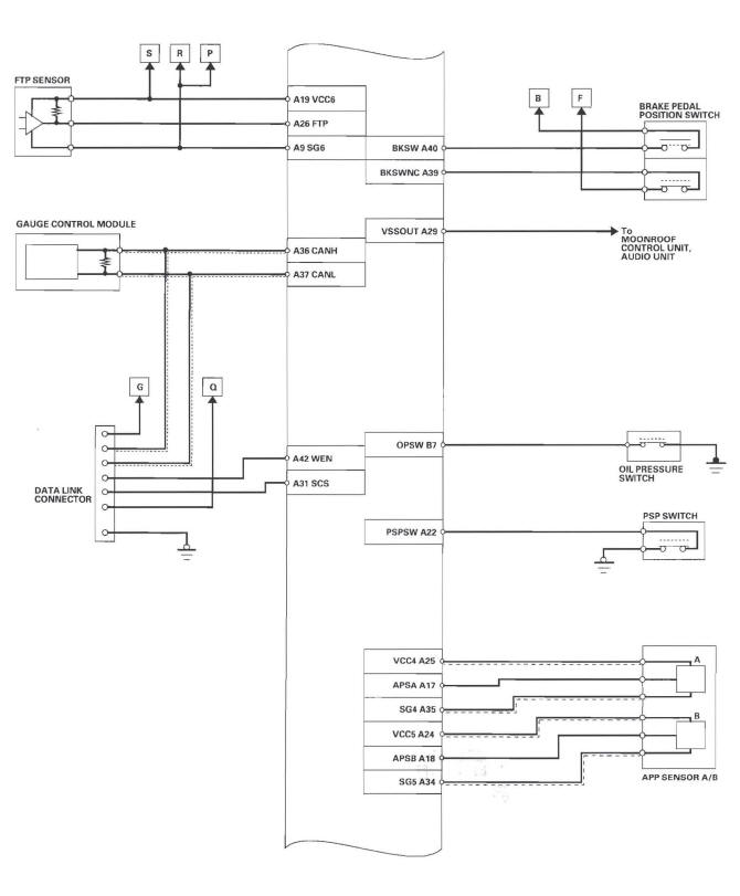 Honda CR-V. Fuel and Emissions Systems