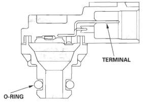 Honda CR-V. Fuel and Emissions Systems