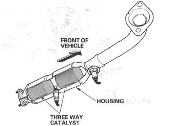 Honda CR-V. Fuel and Emissions Systems