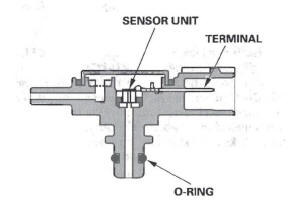 Honda CR-V. Fuel and Emissions Systems