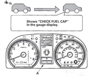 Honda CR-V. Fuel and Emissions Systems