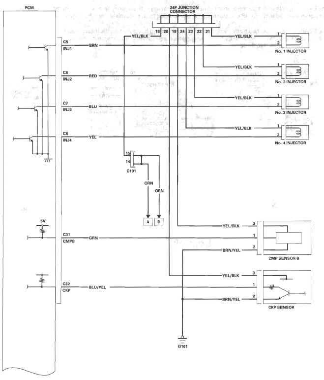 Honda CR-V. Fuel and Emissions Systems