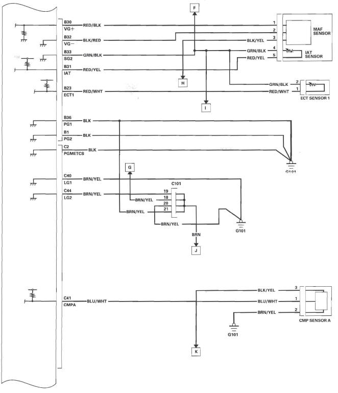 Honda CR-V. Fuel and Emissions Systems