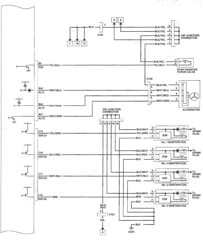 Honda CR-V. Fuel and Emissions Systems