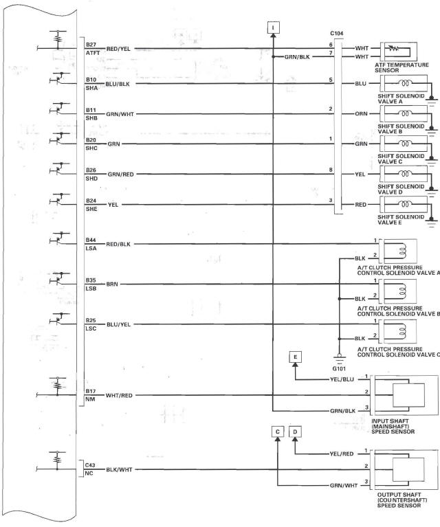 Honda CR-V. Fuel and Emissions Systems