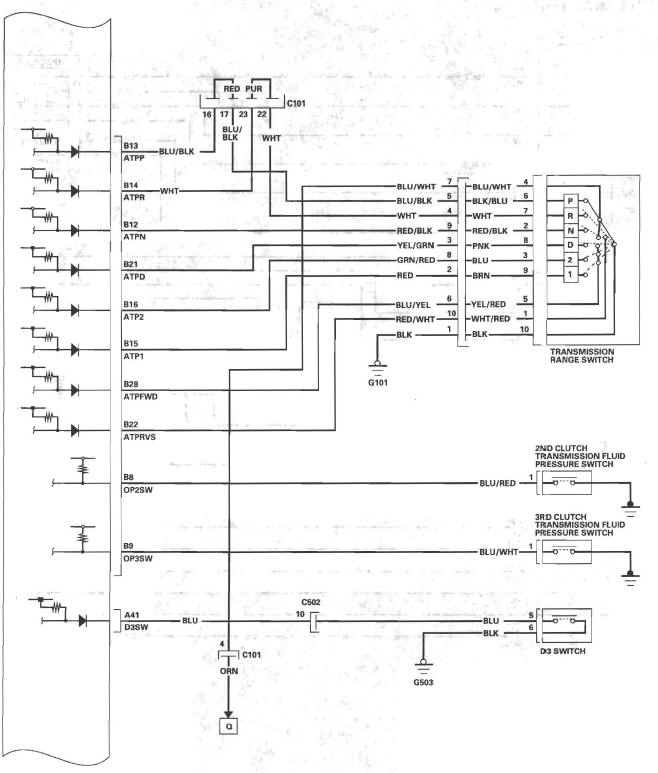 Honda CR-V. Fuel and Emissions Systems