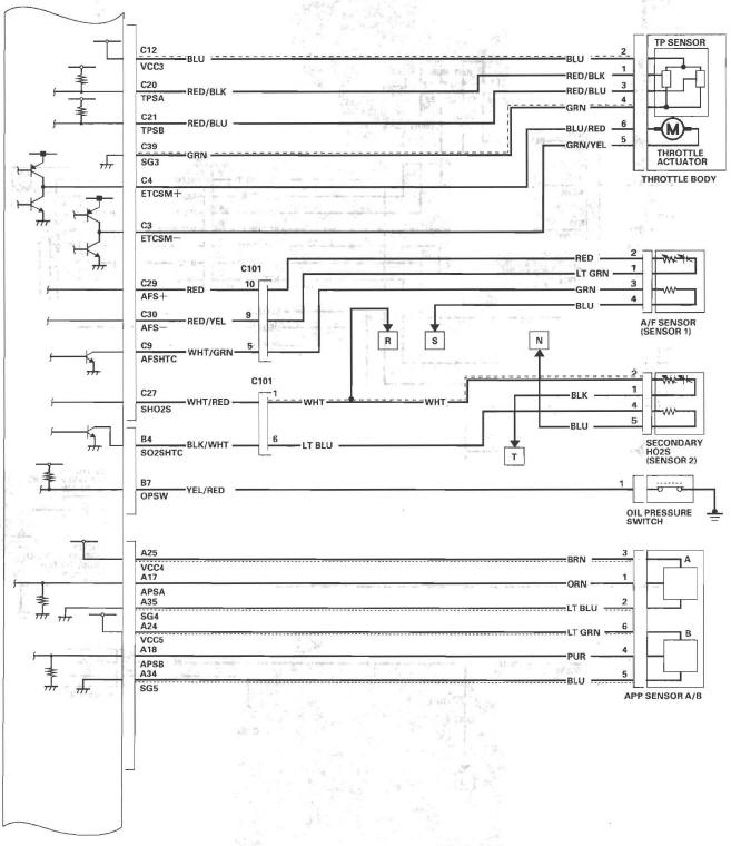 Honda CR-V. Fuel and Emissions Systems