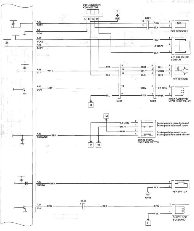 Honda CR-V. Fuel and Emissions Systems