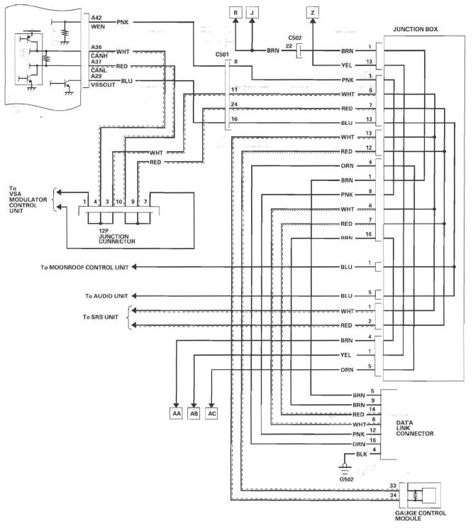 Honda CR-V. Fuel and Emissions Systems