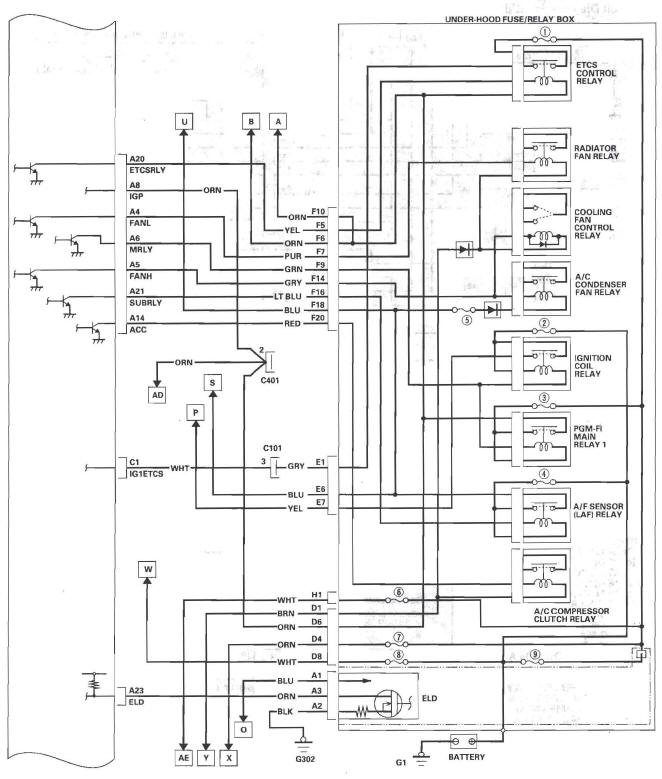 Honda CR-V. Fuel and Emissions Systems