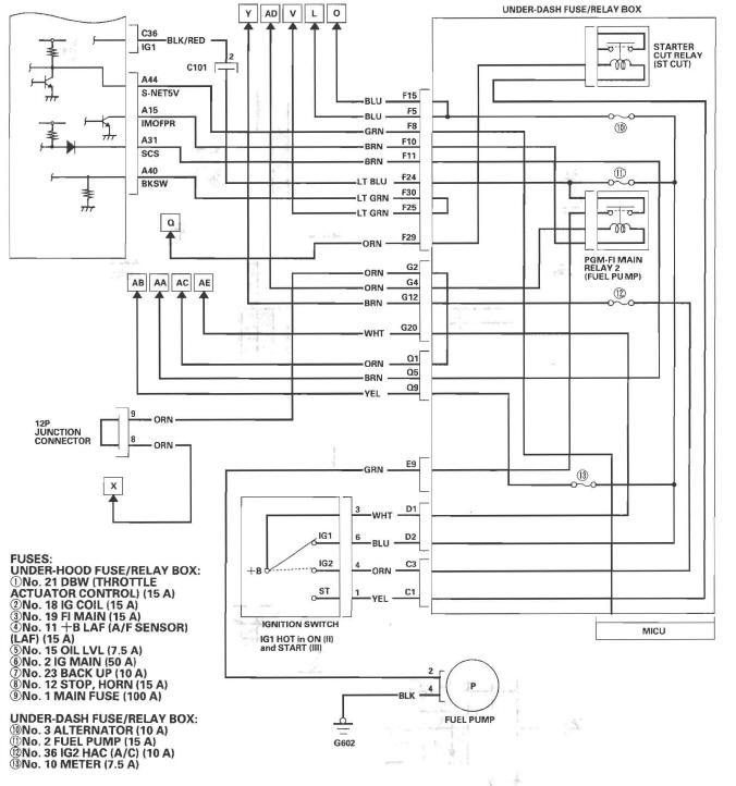 Honda CR-V. Fuel and Emissions Systems