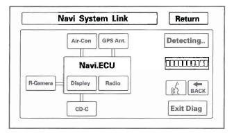 Honda CR-V. Navigation System