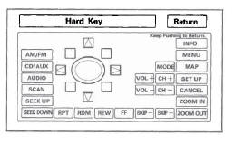 Honda CR-V. Navigation System