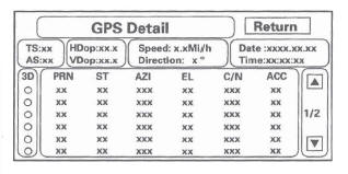 Honda CR-V. Navigation System