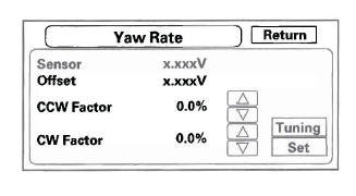 Honda CR-V. Navigation System