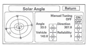 Honda CR-V. Navigation System