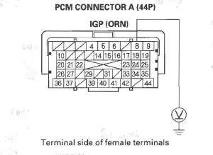 Honda CR-V. DTC Troubleshooting