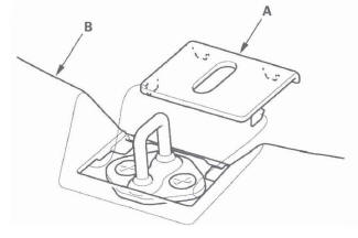 Honda CR-V. Tailgate