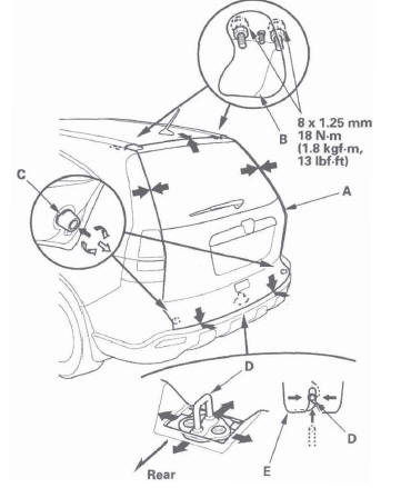 Honda CR-V. Tailgate