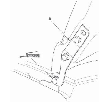 Honda CR-V. Tailgate