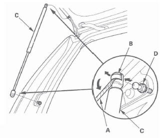 Honda CR-V. Tailgate