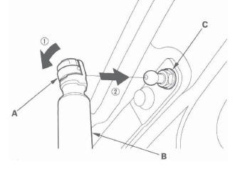 Honda CR-V. Tailgate