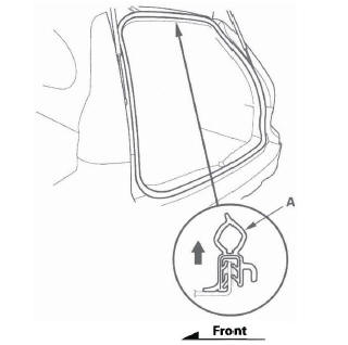 Honda CR-V. Tailgate