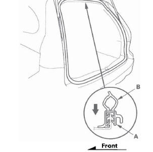 Honda CR-V. Tailgate