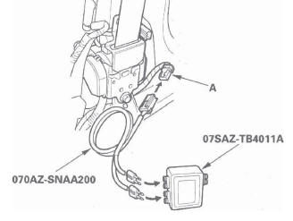 Honda CR-V. SRS (Supplemental Restraint System)