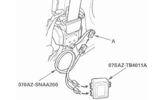 Honda CR-V. SRS (Supplemental Restraint System)