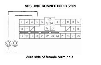 Honda CR-V. SRS (Supplemental Restraint System)