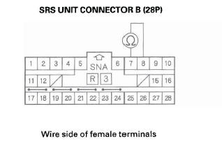 Honda CR-V. SRS (Supplemental Restraint System)