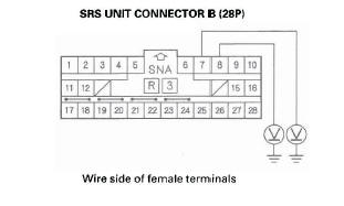 Honda CR-V. SRS (Supplemental Restraint System)