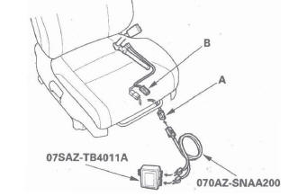 Honda CR-V. SRS (Supplemental Restraint System)