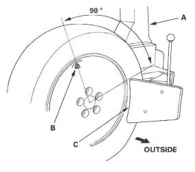 Honda CR-V. TPMS (Tire Pressure Monitoring System)