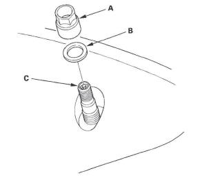 Honda CR-V. TPMS (Tire Pressure Monitoring System)