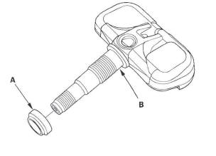 Honda CR-V. TPMS (Tire Pressure Monitoring System)