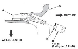 Honda CR-V. TPMS (Tire Pressure Monitoring System)