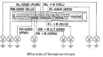 Honda CR-V. VSA (Vehicle Stability Assist) System Components